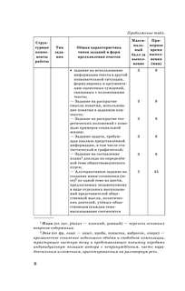 ЕГЭ. Обществознание. Новый полный справочник для подготовки к ЕГЭ 10
