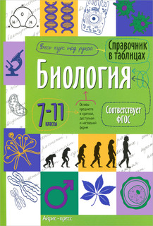 Биология. 7-11 классы. Справочник в таблицах