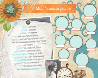 Наша семейная родовая книга 3