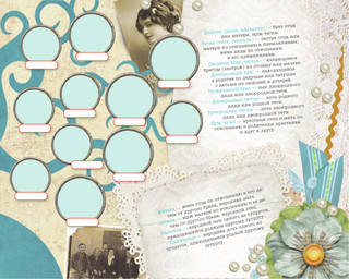 Наша семейная родовая книга 4