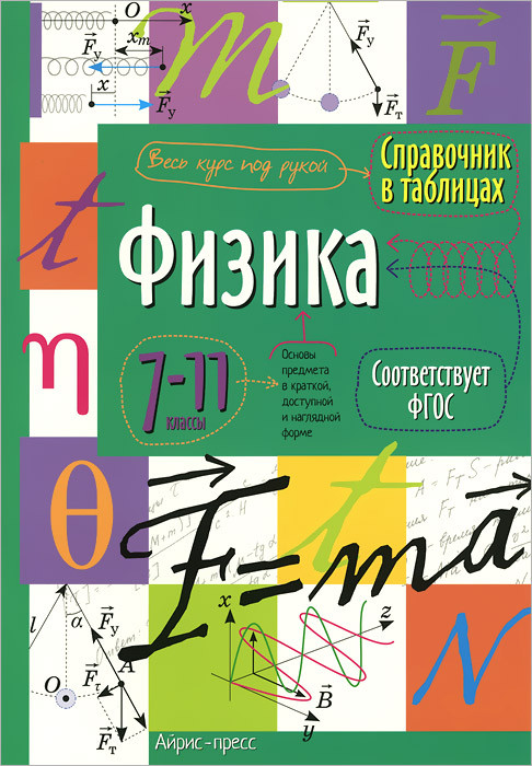 Физика. 7-11 класс. Справочник в таблицах