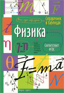 Физика. 7-11 класс. Справочник в таблицах