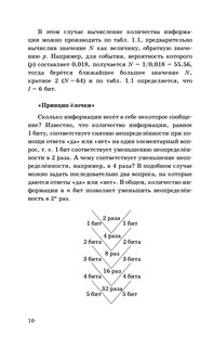ЕГЭ. Информатика. Новый полный справочник для подготовки к ЕГЭ 12