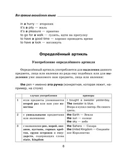 Все правила английского языка с иллюстрированным словарем 10