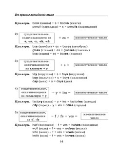 Все правила английского языка с иллюстрированным словарем 16