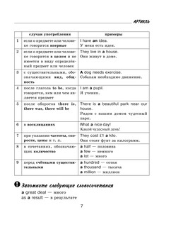 Все правила английского языка с иллюстрированным словарем 9