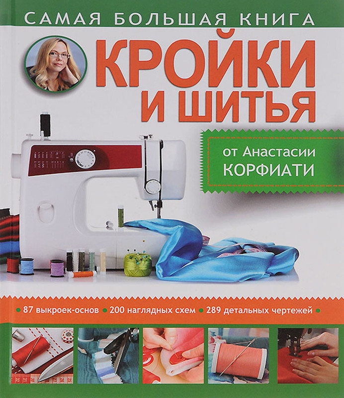 Магазин Кройки И Шитья Рядом Со Мной