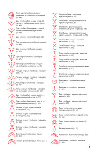 Вязание крючком: шаг за шагом 7