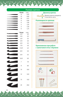 Вязание крючком: шаг за шагом 8