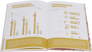 Россия удивляет 2015 3