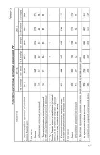 Банки и банковское дело. В 2 частях. Часть 1. Учебник и практикум 18