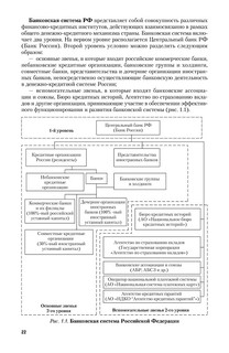 Банки и банковское дело. В 2 частях. Часть 1. Учебник и практикум 23