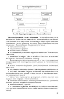 Банки и банковское дело. В 2 частях. Часть 1. Учебник и практикум 26