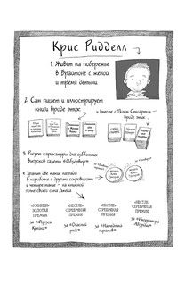 Рисуй каждый день! 3