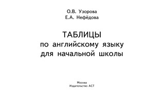 Таблицы по английскому языку для начальной школы 3