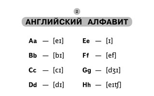 Таблицы по английскому языку для начальной школы 4