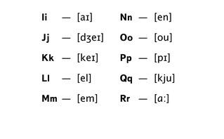 Таблицы по английскому языку для начальной школы 5