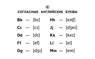 Таблицы по английскому языку для начальной школы 8
