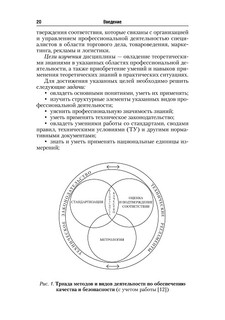 Стандартизация, метрология и подтверждение соответствия. Учебник 21