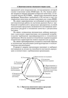Стандартизация, метрология и подтверждение соответствия. Учебник 36