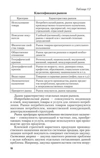 Маркетинговые исследования. Теория и практика. Учебник 19