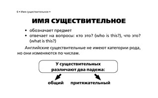 Все правила английского языка в схемах и таблицах для начальной школы 7