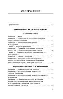 ЕГЭ. Химия в таблицах и схемах. 10-11 классы 4