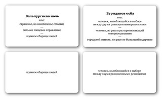 Цирлих-манирлих. Игра с выражением. Настольная игра в слова 2