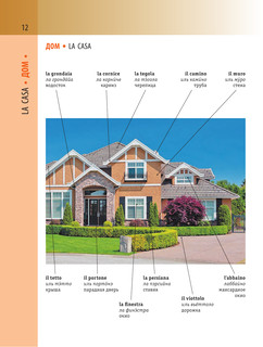 Итальянско-русский визуальный словарь с транскрипцией 14