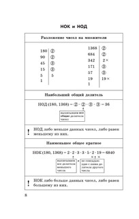 ЕГЭ. Математика в таблицах. 10-11 классы 10