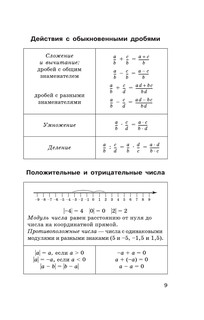 ЕГЭ. Математика в таблицах. 10-11 классы 11