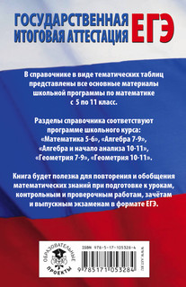 ЕГЭ. Математика в таблицах. 10-11 классы 14