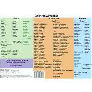 Наречия. Таблица 2