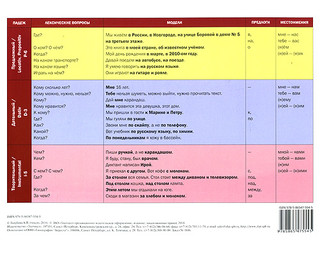 Русские падежи. Основные значения 3
