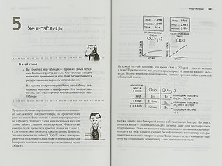Грокаем алгоритмы. Иллюстрированное пособие для программистов и любопытствующих 2