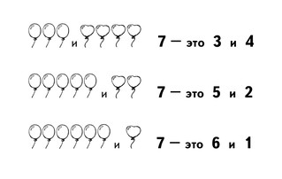 Таблицы по математике для начальной школы 12