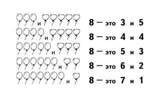 Таблицы по математике для начальной школы 14