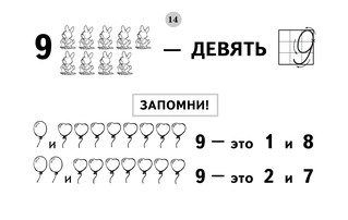 Таблицы по математике для начальной школы 15