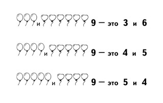 Таблицы по математике для начальной школы 16