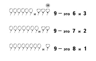 Таблицы по математике для начальной школы 17