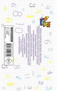 Таблицы по математике для начальной школы 18