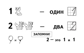 Таблицы по математике для начальной школы 4