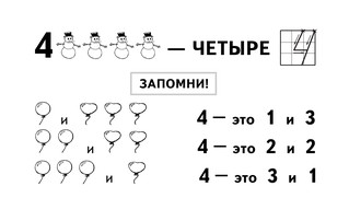 Таблицы по математике для начальной школы 6