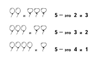 Таблицы по математике для начальной школы 8