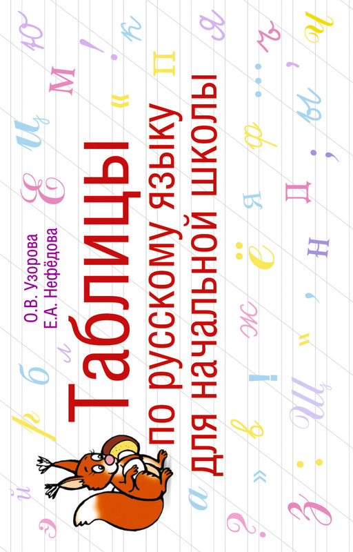 Таблицы по русскому языку для начальной школы