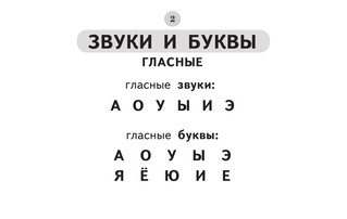 Таблицы по русскому языку для начальной школы 3
