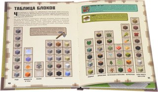 Руководство для начинающих. Minecraft 3