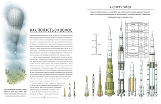 Открываем космос. От телескопа до марсохода 4