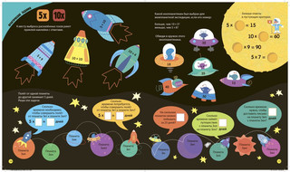 Интерактивная таблица умножения с наклейками 4