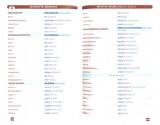 Шведский язык. Тематический словарь. Компактное издание. 10000 слов 2